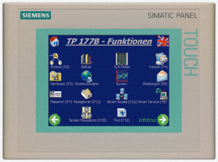 SIMATIC TP177B 6&quot, PN/DPSTN 265 COLOR DISPLAY - 6AV6642-0BA01-1AX1