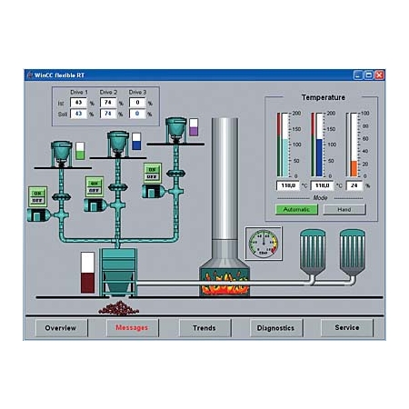 WINCC FLEXIBLE 2008 RUNTIME 128 POWER TAGS RUNTIME SW - 6AV6613-1BA51-3CA0